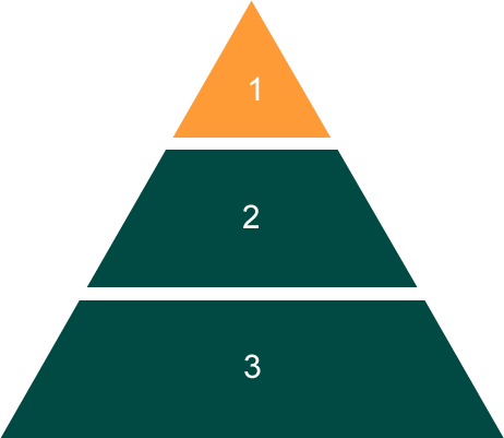pyramid-image1