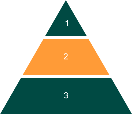 pyramid-image2