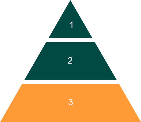 pyramid-image3